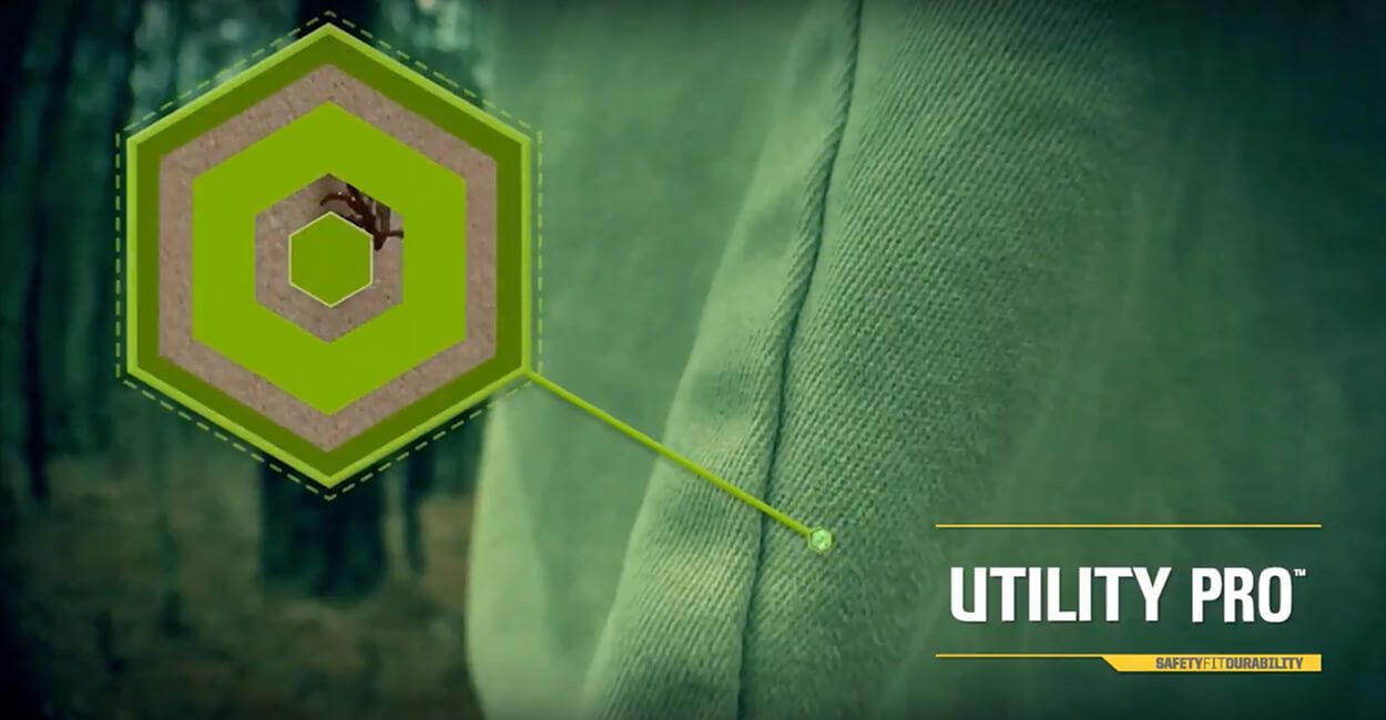 Perimeter Insect Repellent - Utility Pro Wear